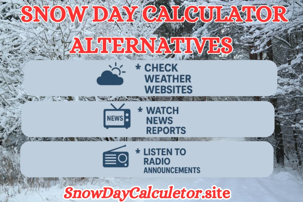 Snow Day Calculators Alternatives